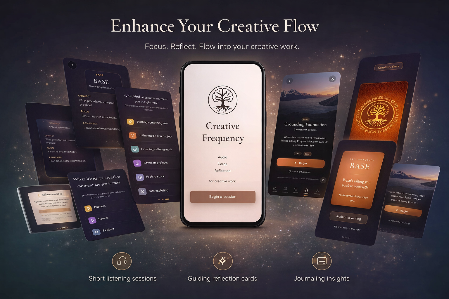 My Creative Frequency — app mockup showing Base frequency, Grounding Foundation, reflection cards, and journaling prompts